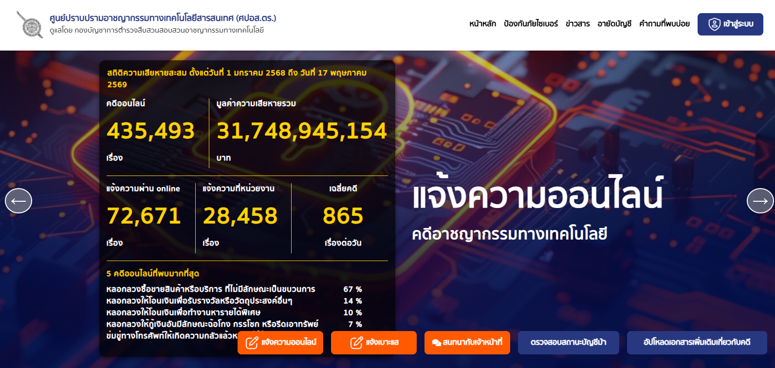 ระบบแจ้งความออนไลน์