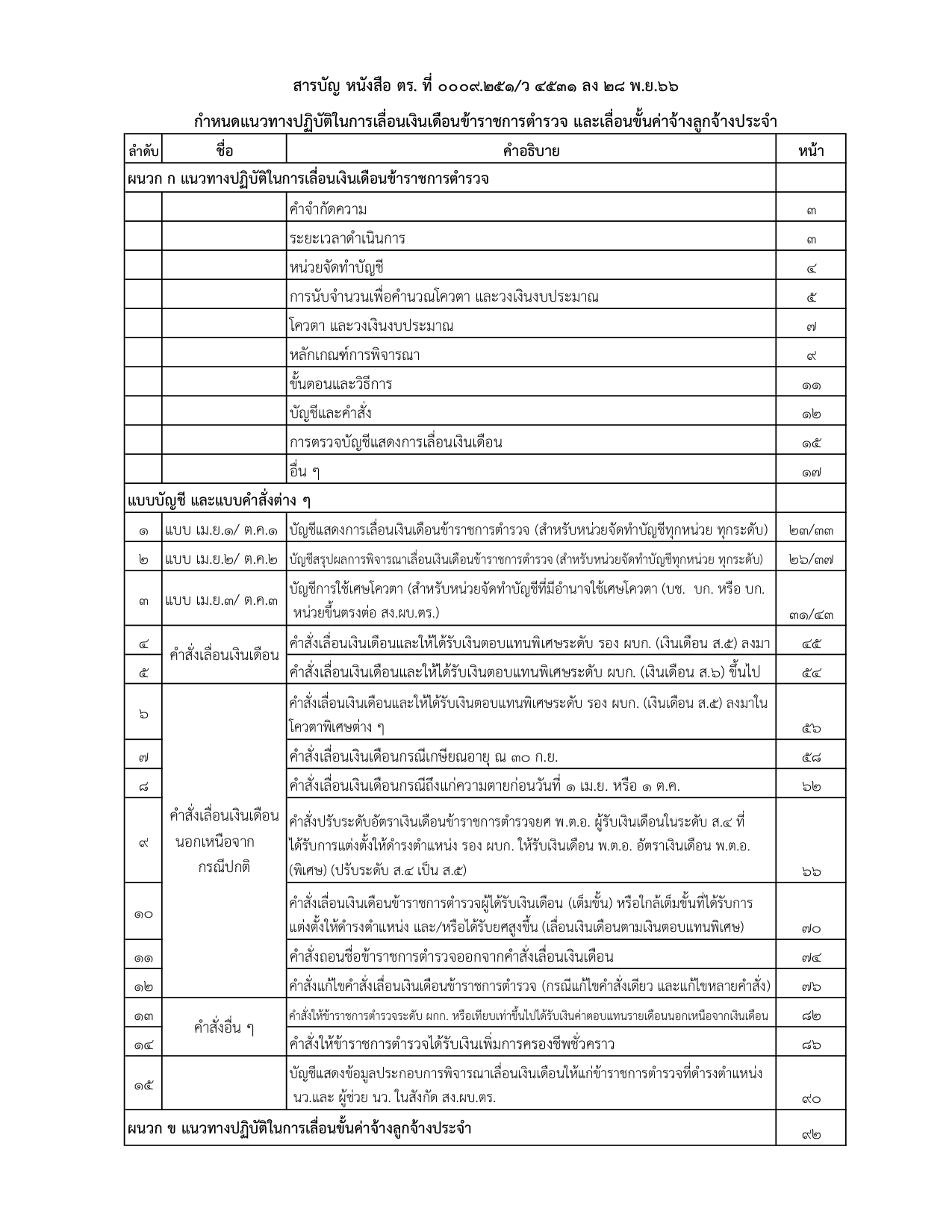 หน้าแรก หนังสือ ตร. /ว๔๕๓๑